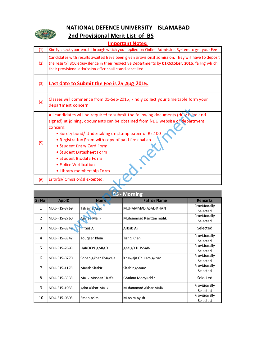 NATIONAL DEFENCE UNIVERSITY BS PROGRAMS visual data 7